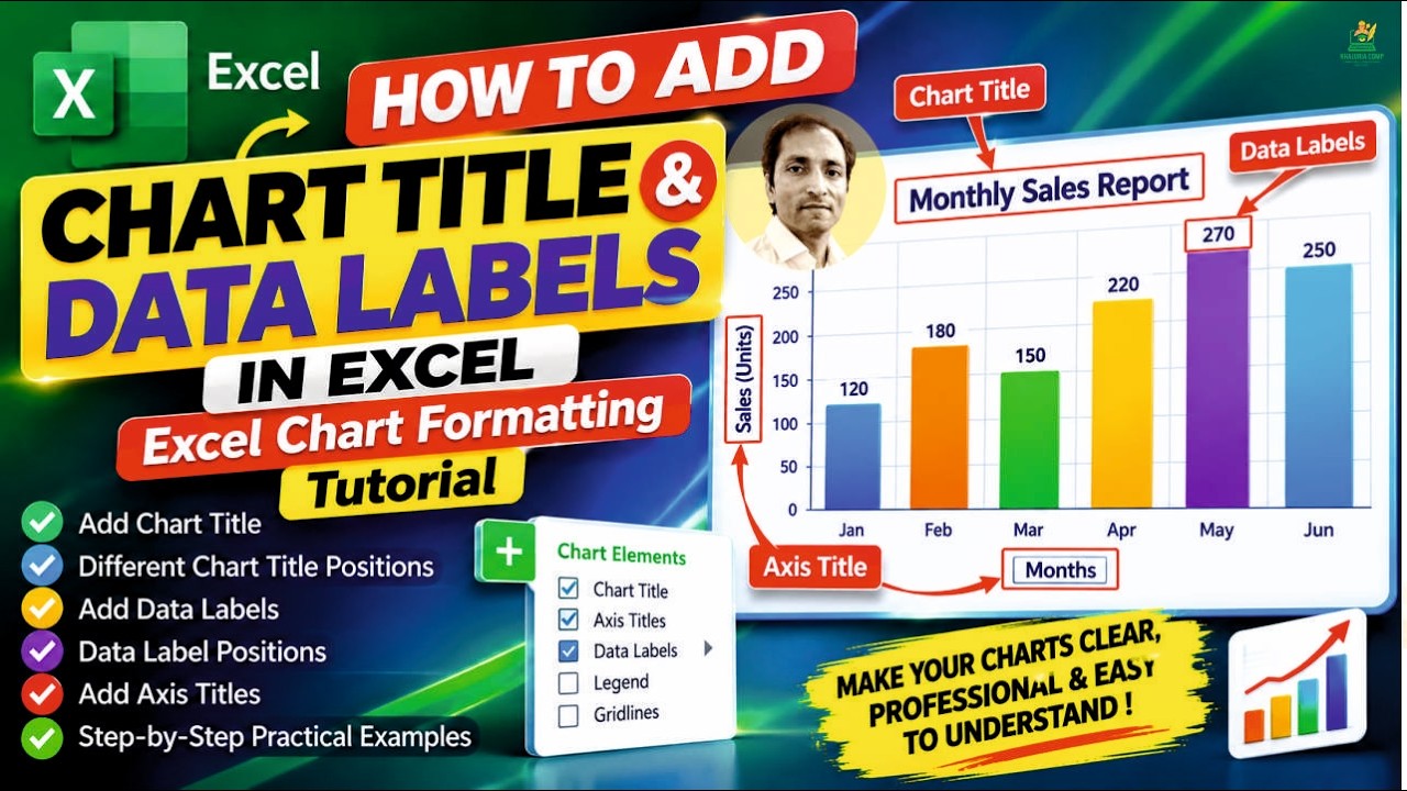 How to Add Chart Title and Data Labels in Excel | Excel Chart ...