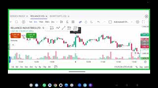 Market Maker ka trap 😈 | SL Hunt se kaise bache