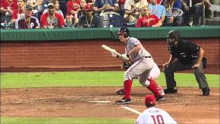 2013/07/11 Ruiz throws out Suzuki Net Worth