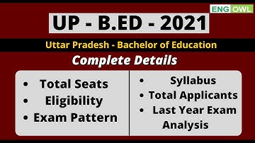 UP B.Ed 2021 - Seats, Eligibility, Exam Pattern, Syllabus - Complete Exam Analysis