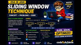 Sliding Window Technique | DSA Made Easy | DAY 21 of Learning DSA