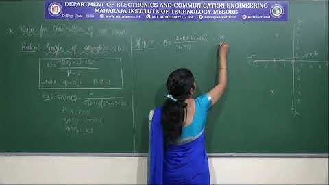 4SEM|18EC43|ECE|MODULE4|CONSTRUCTION OF ROOT LOCUS