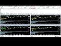 每週200點月賺80% - 窮人翻身術 - 20221128