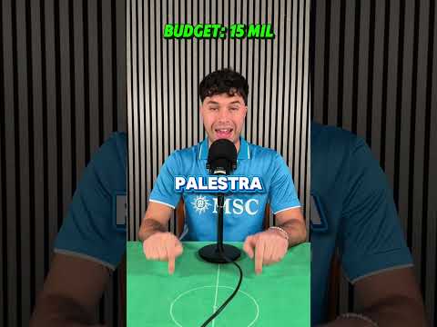 Video MERCATO CHE FAREI: NAPOLI EDITION? #Calcio #Football #SscNapoli #Mercatochefarei