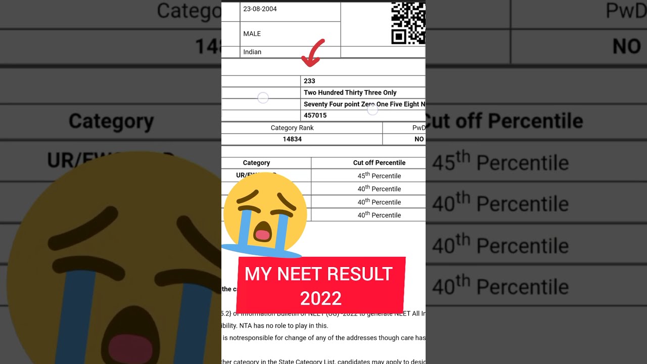 MY NEET RESULT 2022 🔥🔥😭😭