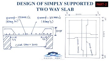 DESIGN OF TWO WAY SIMPLY SUPPORTED SLAB  || CORNERS  ARE NOT HELD DOWN || PART-2