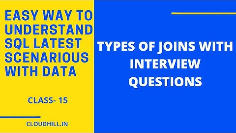 SQL Joins Training & Interview Questions | Learn SQL Advance | Cloudhill@ 89194 64699