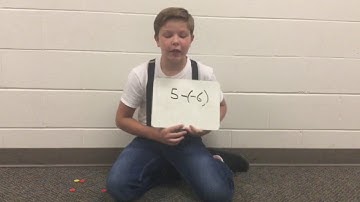 Integer Chips By Ayden Weston Period 2 2019