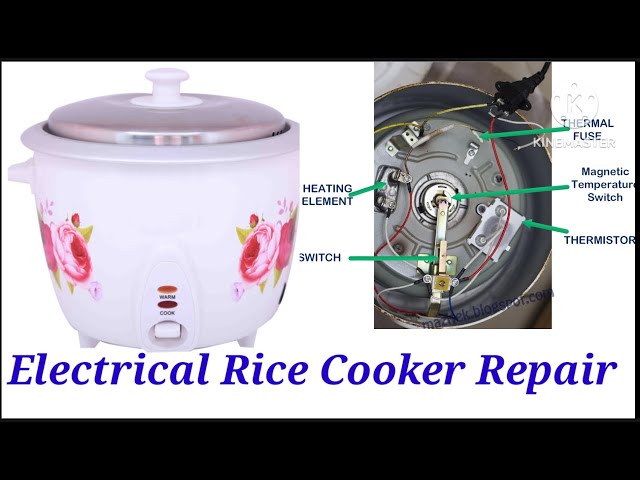 Black and Decker 3-Cup Rice Cooker Troubleshooting - iFixit