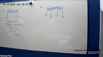 CSEC physics Principle of moments
