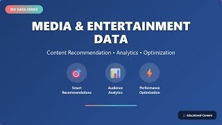 🎬 Media & Entertainment Data: Content Strategy with Analytics & Optimization
