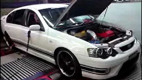 XR6 Turbo Ford Falcon Dyno Run CV Performance