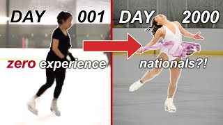 I became a NATIONAL MEDALIST after 2000 DAYS of figure skating | road to nationals vlog