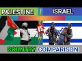 Country comparison  palestine vs israel palestine israel