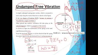 Mechanical Vibration Lecture 6 | Undamped Free Vibration