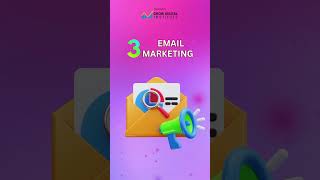 Types of Digital marketing