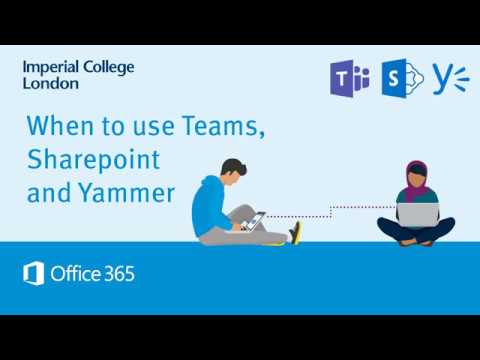 When to use Teams, Yammer and SharePoint