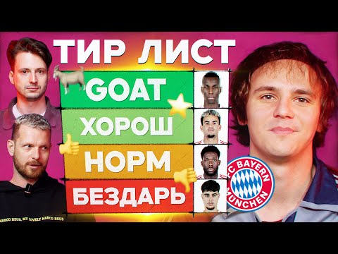 Тир лист #10 | Бавария