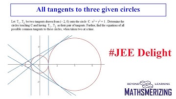 JEE Delight | Circles | All Common tangents to three given circles