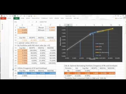 FinMod 4 Portfolio