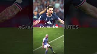 Messi Vs Haaland #Football #Edit 🗿🥵😈