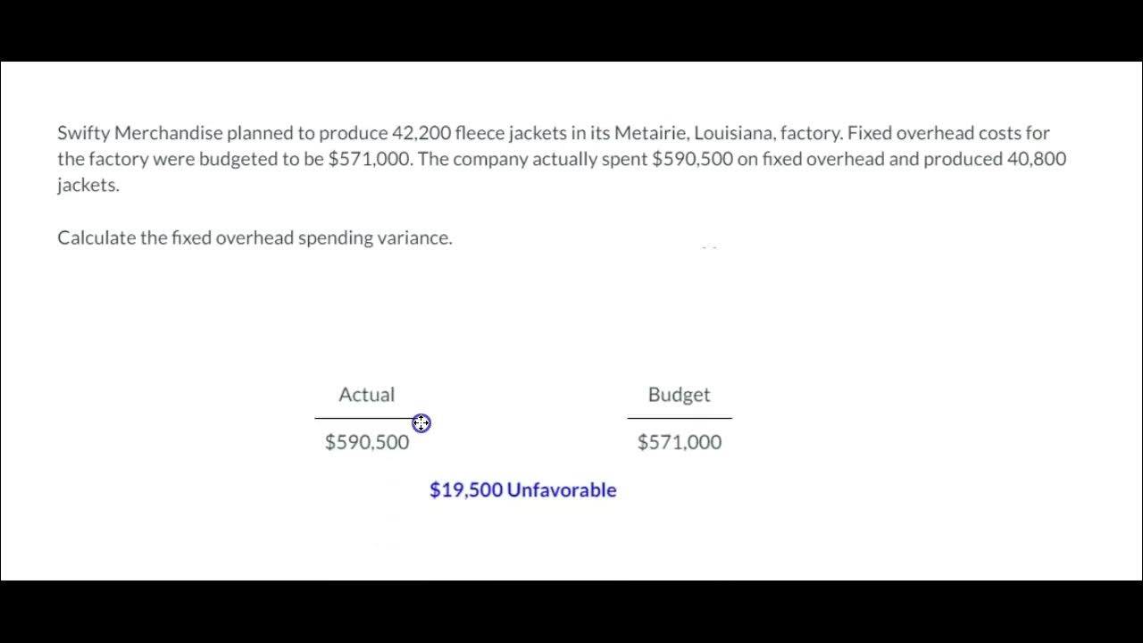 Calculating fixed overhead spending variance YouTube