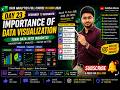 Importance of Data Visualization in Excel | Turn Data Into Insights | Day 23