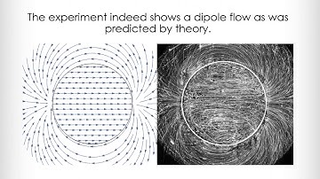 Dipolar thermocapillary motor and swimmer