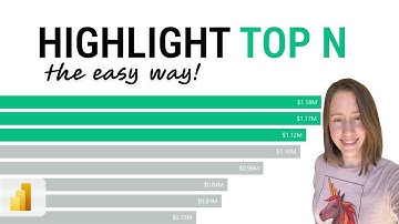Conditionally Format "Top" Categories in Power BI