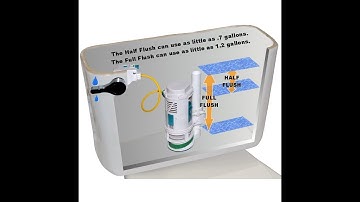 EasyFit Drop-In Dual Flush Toilet Kit Installation - No Tank Removal - Only Takes 15 Minutes!