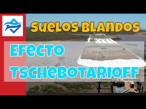 Video: Suelos blandos: tipos, características y opiniones