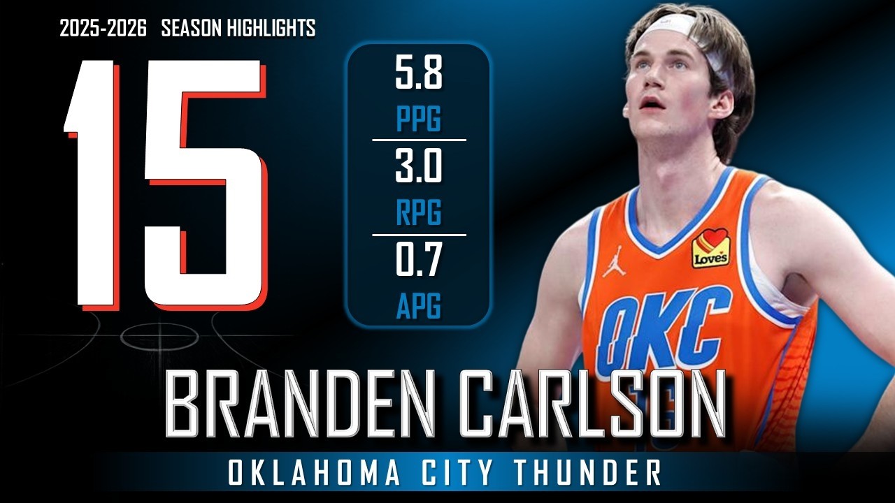 Branden Carlson || 2025-2026 Oklahoma City Thunder Highlights