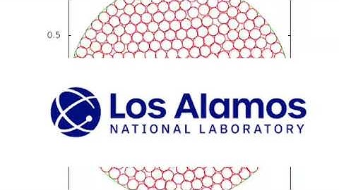 Monte Carlo method in radiation physics