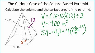 Volume of Pyramids and Cones