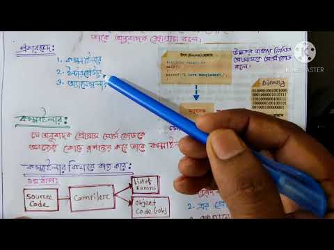 ICT For HSC/Admission/BCS 5.4। অনুবাদক প্রোগ্রাম।।কম্পাইলার।।