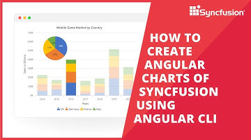 How to Create Angular Charts Using Syncfusion and Angular CLI