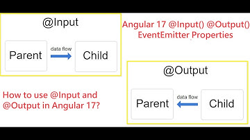 Angular 17 @Inputs and @Outputs EventEmitter Example | State Management in Angular 17