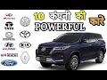 भारत में 10 कंपनी की (Powerful) कारें