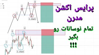 آموزش پرایس اکشن مدرن ، اسمارت مانی رو تشخیص بده و تمام موج های بازار رو بگیر …