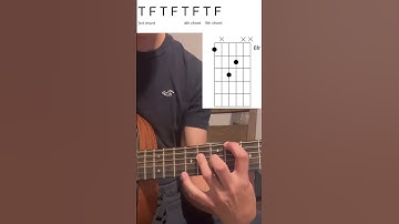 Thumbnail of Simple Bossa Nova Chord Progression (Martin 000-jr)