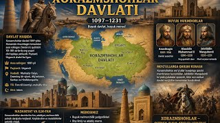 Xorazmshohlar imperiyasi – shon-sharaf va fojiya#history #tarix #xorazm #ilm #jaloliddinmanguberdi