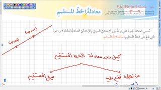 معادلة الخط المستقيم  | رياضيات الصف التاسع