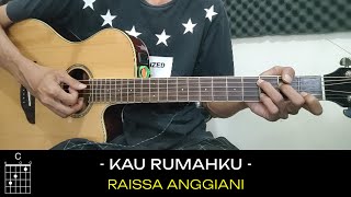 Gemar Skali Kau Lukiskan Bintang Untukku (Kau Rumahku) Chord Gampang