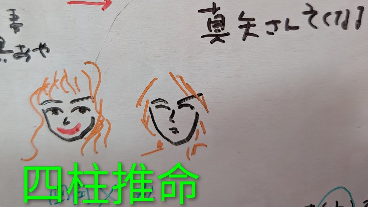 56歳で亡くなったルナシー真矢さん　四柱推命で占いました　奥さん石黒彩さんの命式など