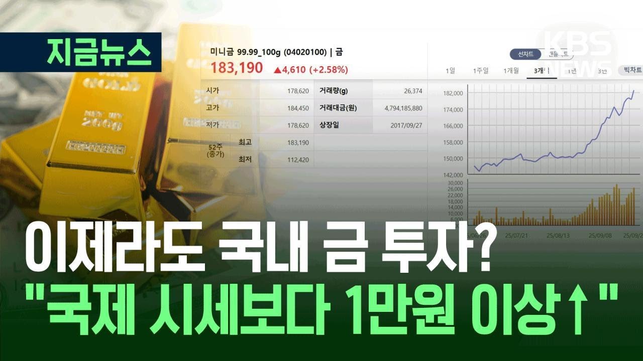 [지금뉴스] 이제라도 금 투자?…“국내-국제 시세차 확인부터” / KBS 2025.09.26.