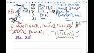 PrimePathCoverage -ST-Quiz2(QDB2 01 Dec 2024) #ppc #primepaths #primepathcoverage #softwaretesting