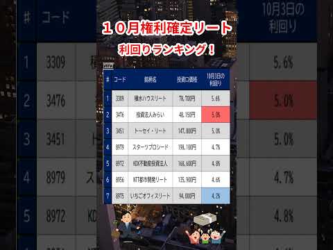【2,025年最新　10月権利確定リート利回りランキング】#shorts#reit #投資　#FIRE　#高配当株