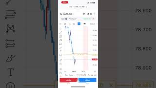 Live profit  #trading #gold #livetrading #silver #btc