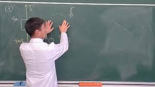 【名問の森・力学】２４解説（慣性力）