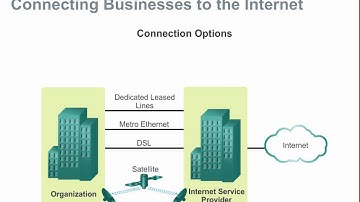 NTEC221 ITNv5 CH01 Rev001a